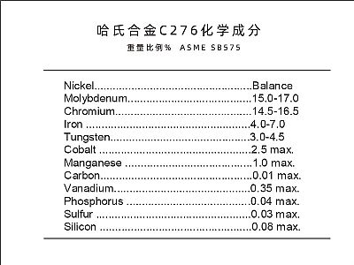C-276合金材料简介和化学成分