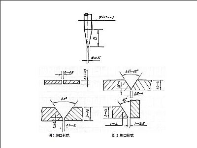纯钛GR.1和GR.2的焊接工艺说明和要点