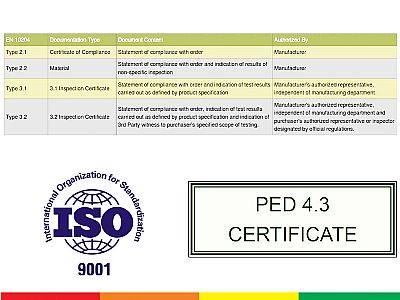 金属EN10204.3.1和10204.3.2材质认证书区别，哪些企业能够出具？