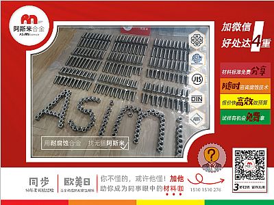 嵩明ISO DIN标准哈氏合金B3、C276、C22合金紧固件批量交付